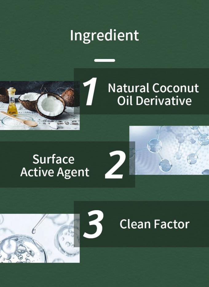 スニーカークリーナーケア 天然公式 スニーカーケアキット スニーカークリーナー 汚れ消し スニーカークリーニングスポン 3